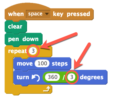 code for polygon generator in scratch